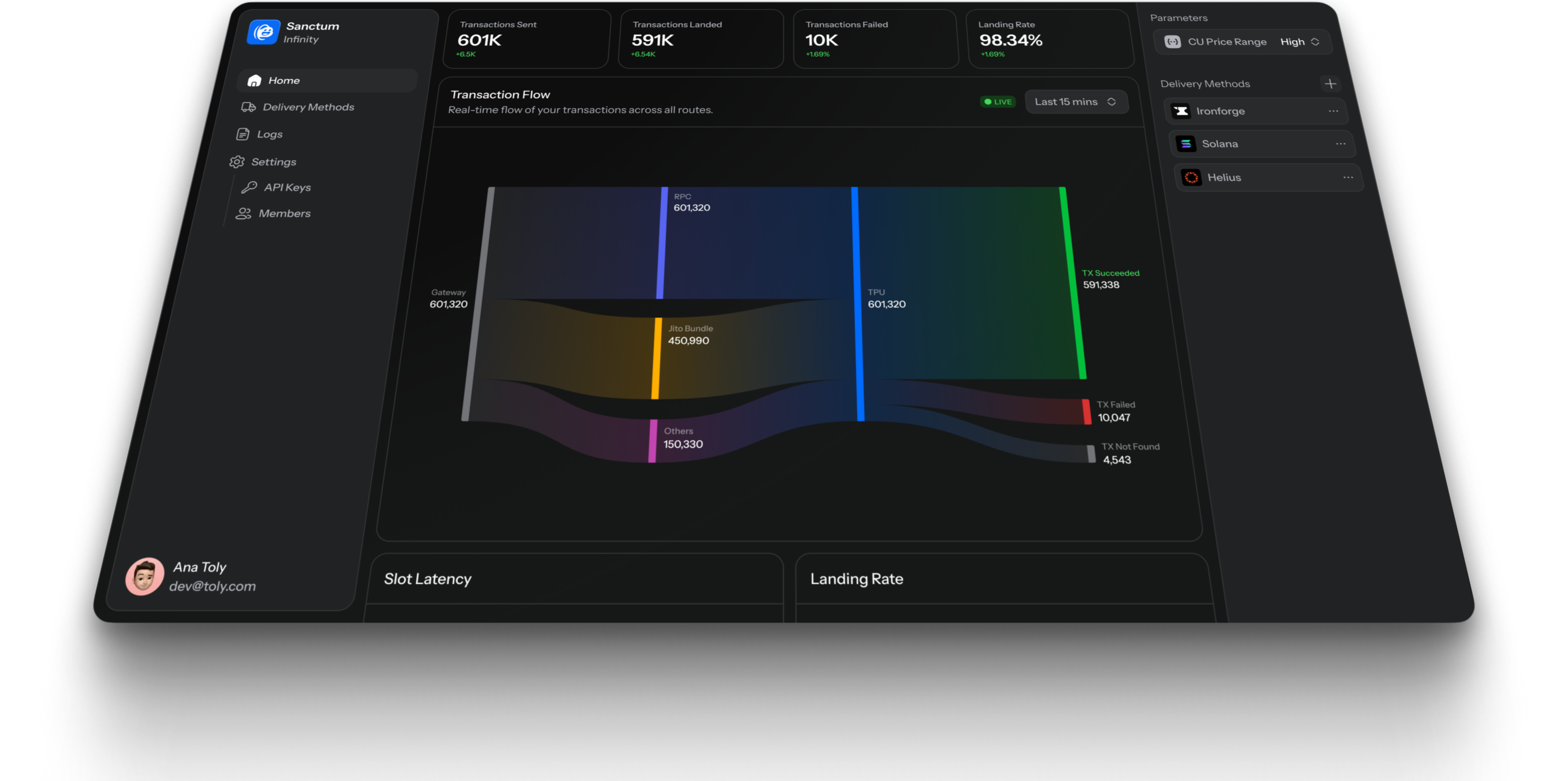 Sanctum Gateway | Optimize & Deliver Solana Transactions